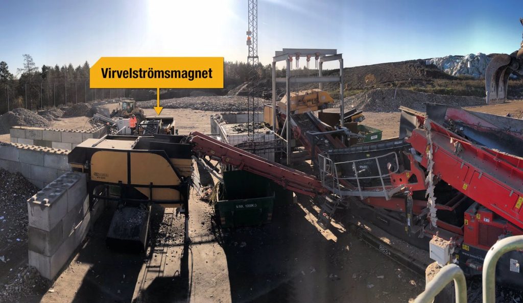 Virvelströmsmagnet med olika maskiner ihopsatta till koncept för sortering av avfall